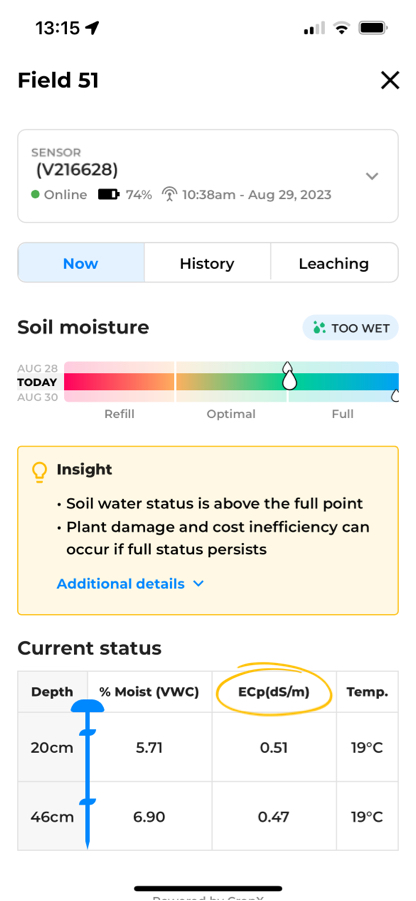 Soil-moisture-measurement.jpg