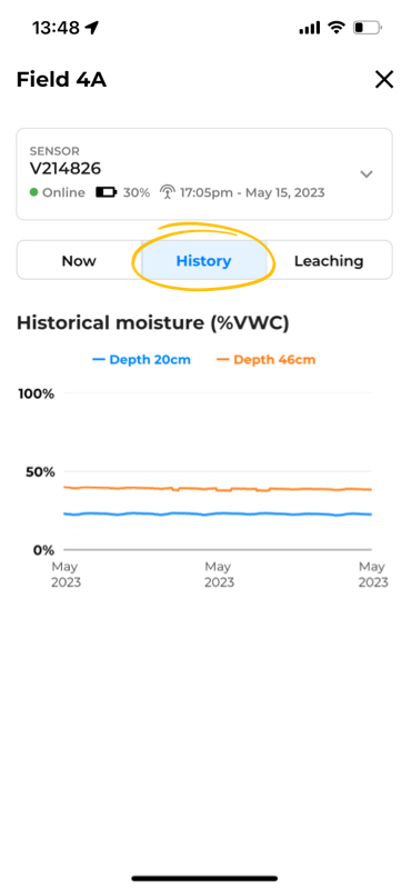 Soil-moisture_2.jpg